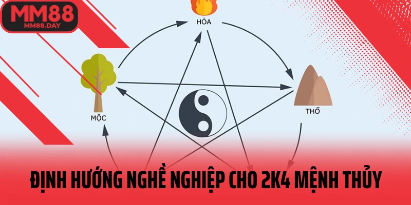 dinh-huong-nghe-nghiep-cho-2k4-menh-thuy